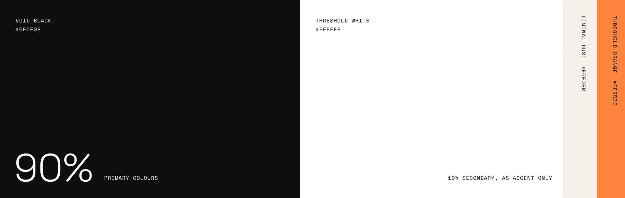 Palette in proportion: Void Black and Threshold White at ninety per cent, Liminal Dust and Threshold Orange as accents